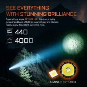 ACEBEAM T37 SFT-90X EDC Tactical Flashlight and Duty Flashlight -4000 Lumens w/Eco-Sensa Charging Cable Included