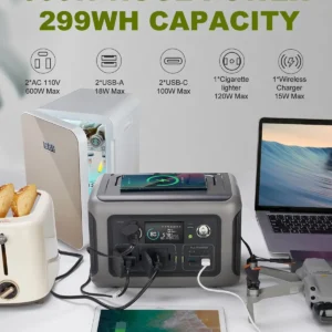 ALLPOWERS Portable Power Station R600, 299Wh LiFeP04 Battery with 2x 600W (1200W Surge) AC Outlets for Outdoor Camping RV Home